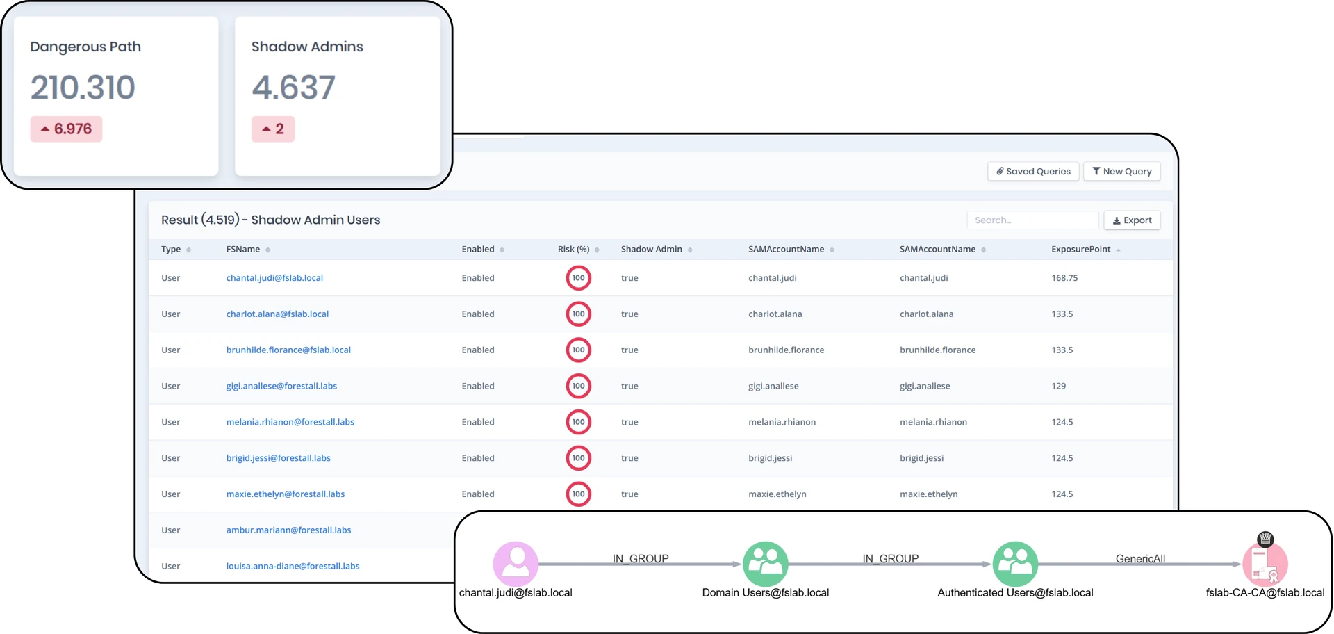 Automated Path Detection